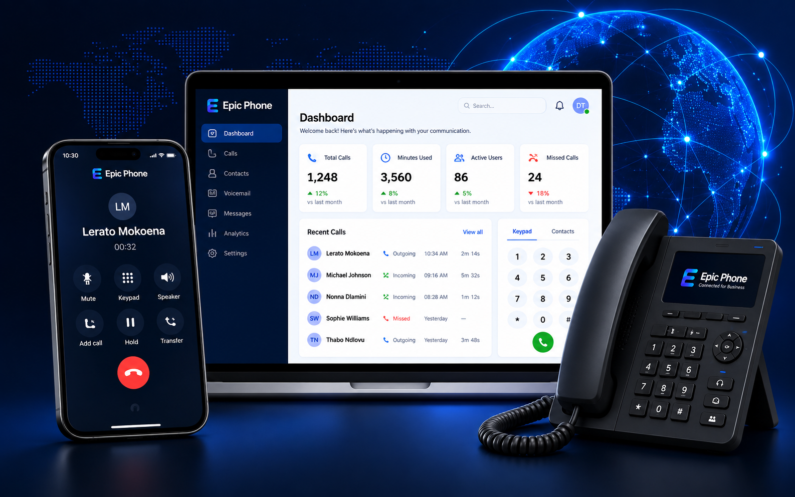 Epic Phone voice communication across desktop, mobile and desk phone